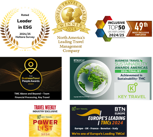 Icons from external recognition and awards